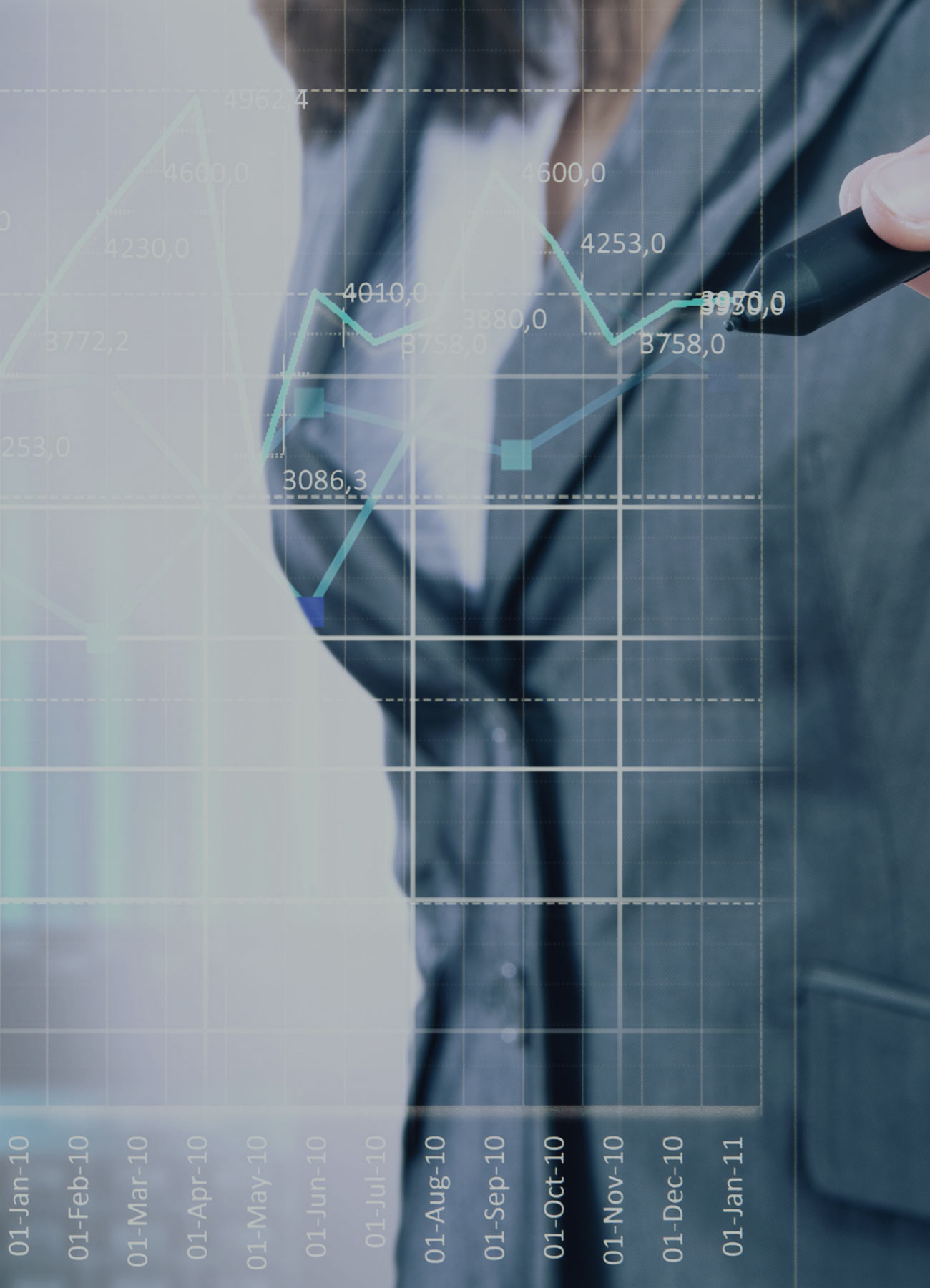 Investment & Consulting